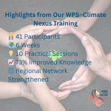 Graphic of hands forming a circle over pavement, headlined "Highlights from Our WPS-Climate Nexus Training" with a list of training statistics and a "Women Taking the Lead" logo.